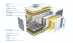 Runta S80 Premium Space Capsule - 40㎡ Luxury Prefab with Smart Features - Image 3
